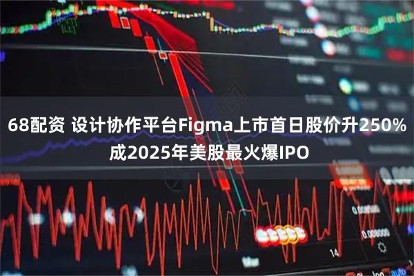 68配资 设计协作平台Figma上市首日股价升250% 成2025年美股最火爆IPO